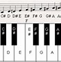 Image result for Keyboard with Sharp Notes
