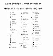 Image result for Music Symbols Chart