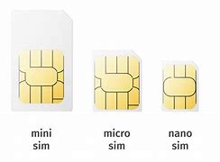 Image result for Nano Sim Size