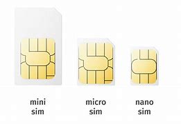 Image result for Phones Using Micro Sim Card