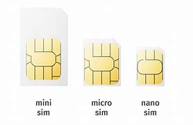 Image result for All White Micro Sim Card