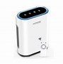 Image result for Best Air Purifiers for Covid Virus