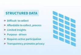 Image result for What Is the Main Difference Between Structured and Unstructured Data