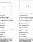 Image result for iPad Pro 11 Size