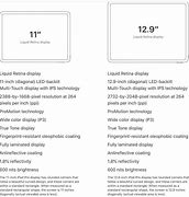 Image result for Printable iPad Screen