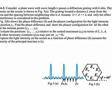 Image result for Wicket Waves