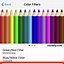 Image result for iPhone 5S Yellow Screen