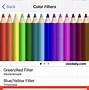 Image result for iPhone Yellow Screen