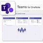 Image result for GTD OneNote