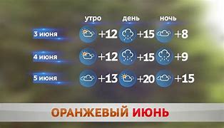 Image result for какая завтра погода в челябинске