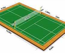 Image result for Badminton Hall Layout