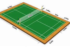 Image result for Badminton Court Dimensions Feet