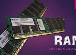 Image result for Random Access Memory Images GMing