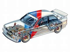 Image result for V8gina BMW