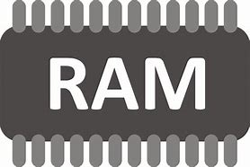 Image result for ROM and Ram PNG