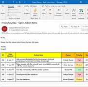 Image result for Progress Update Email Template