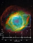 Image result for Helix Nebula