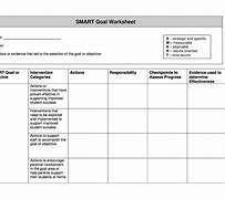 Image result for Employee Goals and Objectives Template