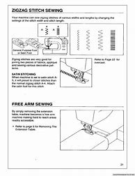 Image result for Shark by Euro Pro X Sewing Machine Manual