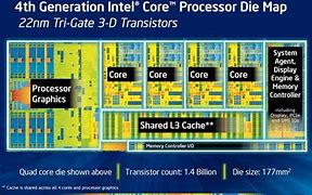 Image result for Intel Core Processor