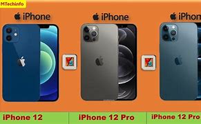 Image result for iPhone 12 vs Pro