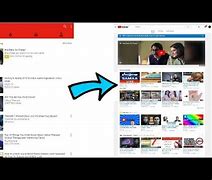 Image result for YouTube View Screen