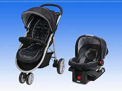 Image result for aer�graco