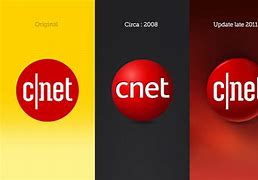 Image result for Cnetlogo