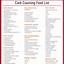 Image result for Printable Carb and Calorie Chart