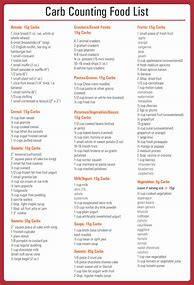 Image result for Carb Counter Chart for Diabetes