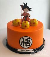 Image result for Dragon Ball GT Who a Giant Cake