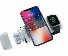 Image result for Best Power Bank for iPhone