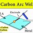 Image result for Stick Welder Carbon Arc Torch