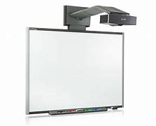 Image result for Business Screen Smart Boards