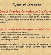 Image result for Chemical Corrosion