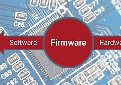 Image result for Application Software Firmware