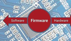 Image result for What Is Firmware in Networking