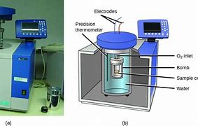 Image result for Large-Capacity Lab Furnace