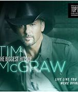 Image result for Tim McGraw Greatest Hits