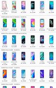 Image result for All Mobile Price in Pakistan