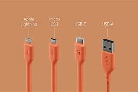 Image result for Difference Between Lightning Cable and USB C