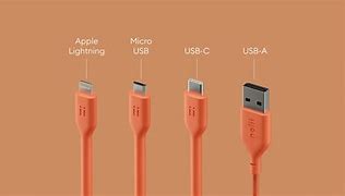 Image result for Micro USB Cable Pinout