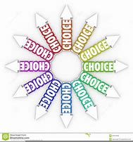 Image result for More Choices Clip Art