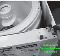 Image result for Maytag Washer Lid Lock Bypass