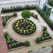 Image result for Ideas for Design Small Garden House