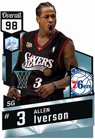 Image result for LeBron James NBA 2K Card