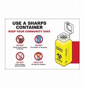 Image result for Sharps Waste Sign