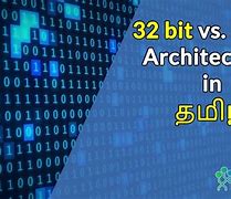 Image result for 32-Bit vs 64-Bit Architecture