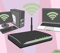 Image result for Local Area Network Pics