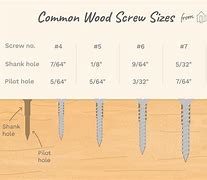 Image result for Wood Screw Sizes Chart
